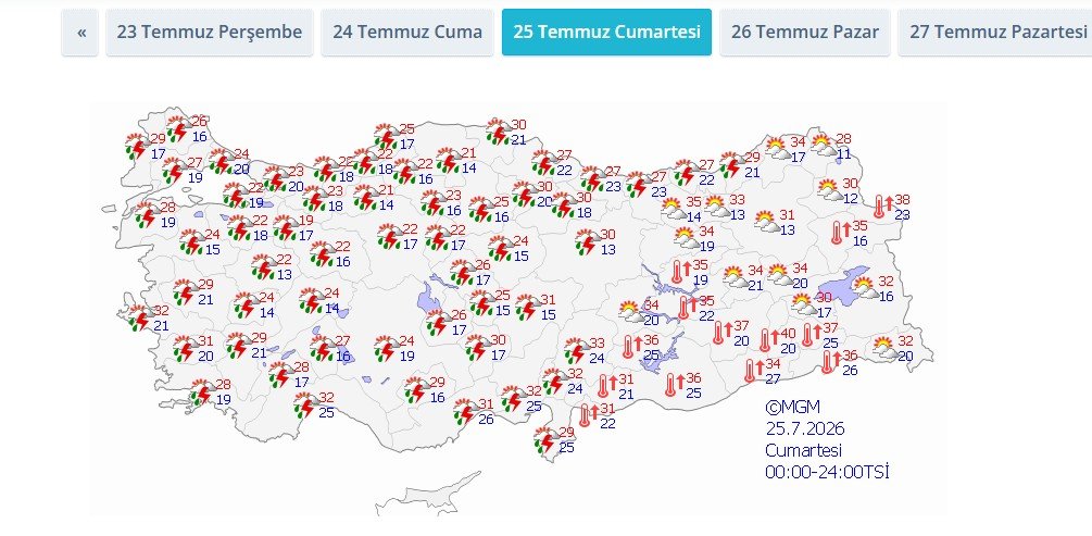 Meteoroloji, AKOM tek tek uyardı! Cumartesi gününe dikkat; çok kuvvetli geliyor