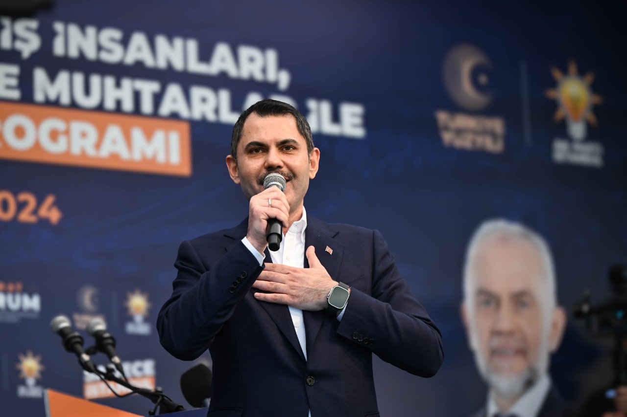 Murat Kurum