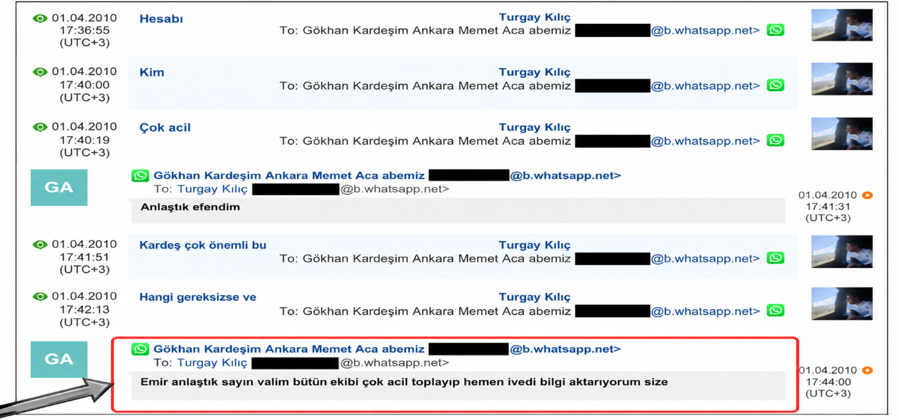 Tuncay Sonelin yazışmaları ortaya çıktı! Polise adam dövdürüp, telefonuna takip programı yükletmiş