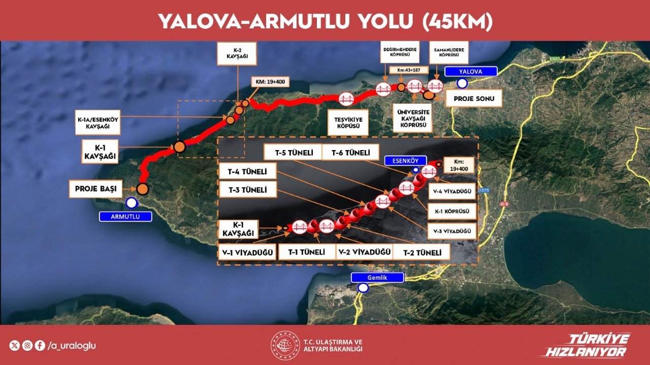 Bugün hizmete açıldı! 1 saatlik yol 30 dakikaya düştü: 1998 yılında başlanan Yalova-Armutlu yolundan müjdeli haber