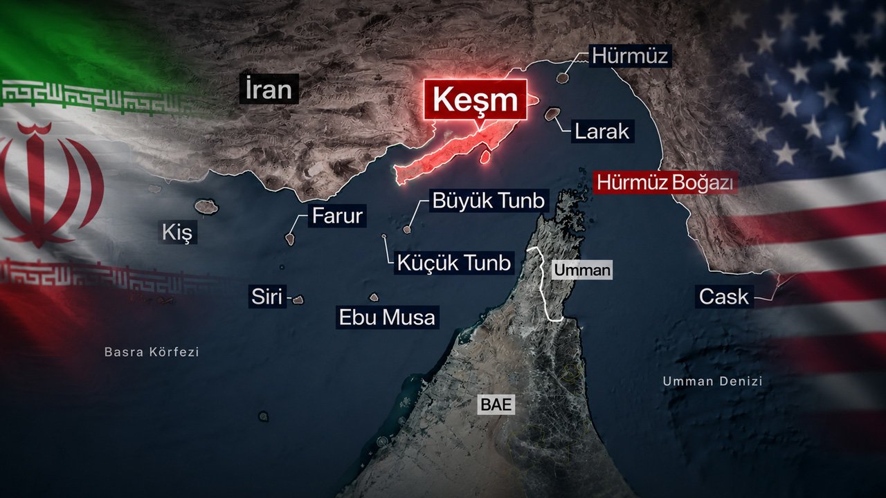 İran basını duyurdu: ABD füzeleri Keşm Adası'nı vurdu