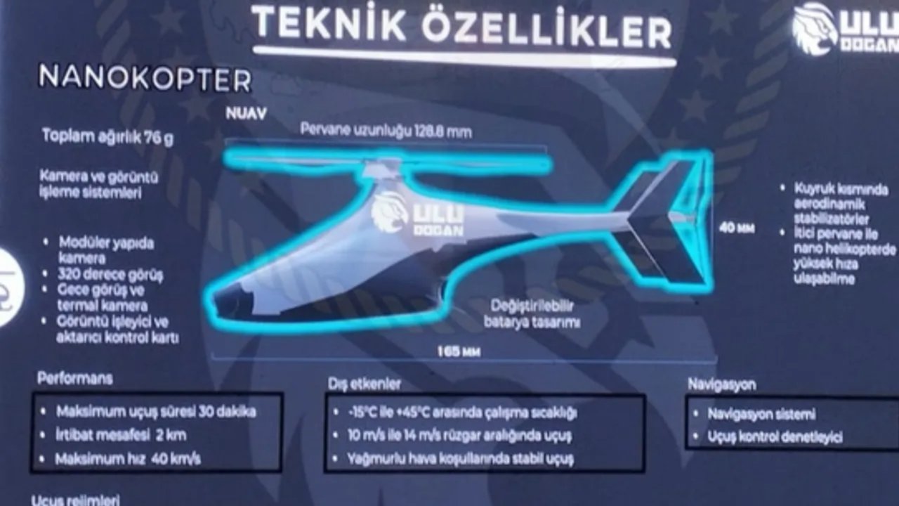 Türkiye dünya ikincisi oldu, BAE dahil 5 ülke sıraya girdi: Sesi 3 metreden sonra kayboluyor!