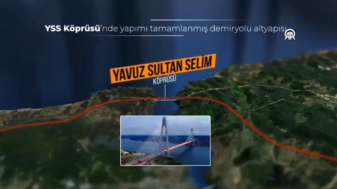 Türkiye’nin en büyük dış finansmanlı demiryolu projesi! İhale tarihi belli oldu! İki havalimanı birbirine bağlayacak, 33 milyon yolcu taşıyacak