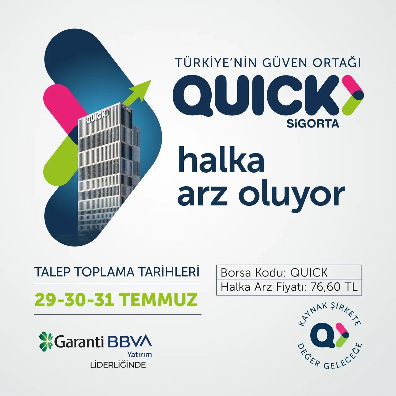 Borsada 12 yıl sonra bir ilk! Quick Sigorta halka açılıyor