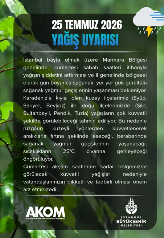 İstanbul hava durumu nasıl, yağmur ne zaman duracak? 25 Temmuz Cumartesi hava durumu