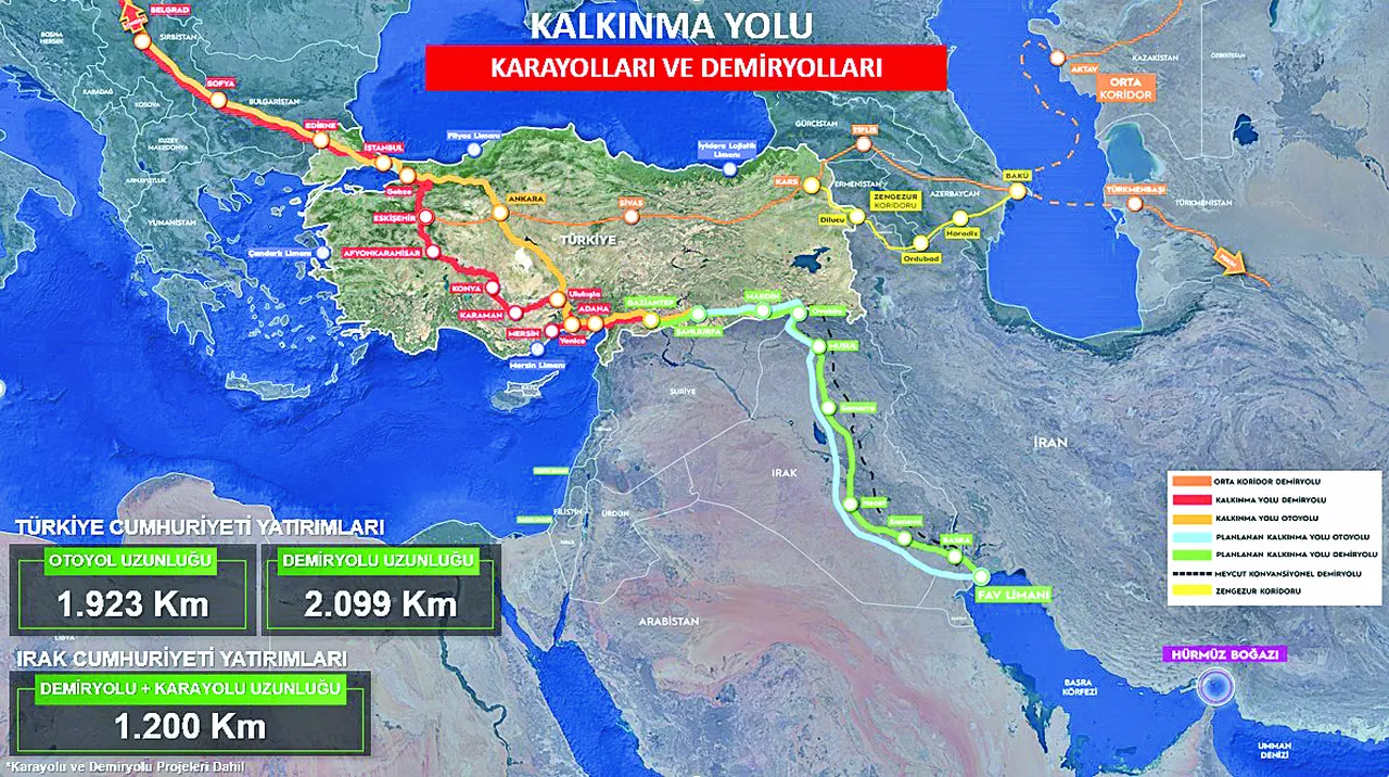 Kalkınma Yolu’nda ilk kazma vuruluyor! Türkiye-Irak hattında geri sayım başladı