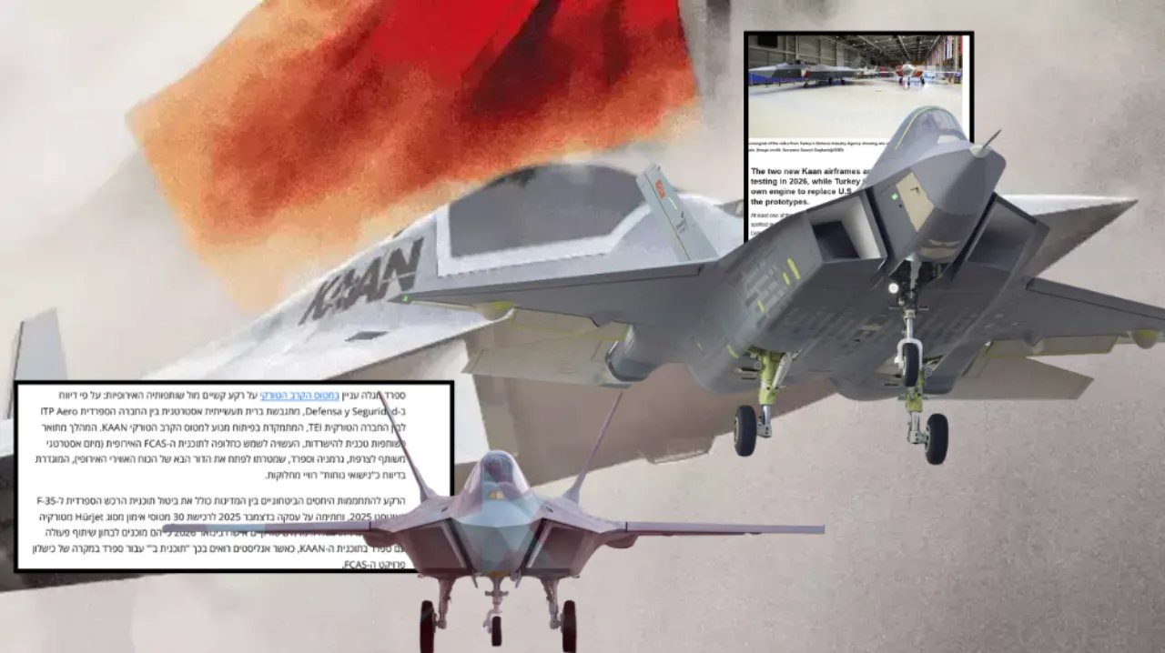 Yunan basınından F-35 ve KAAN itirafı! 