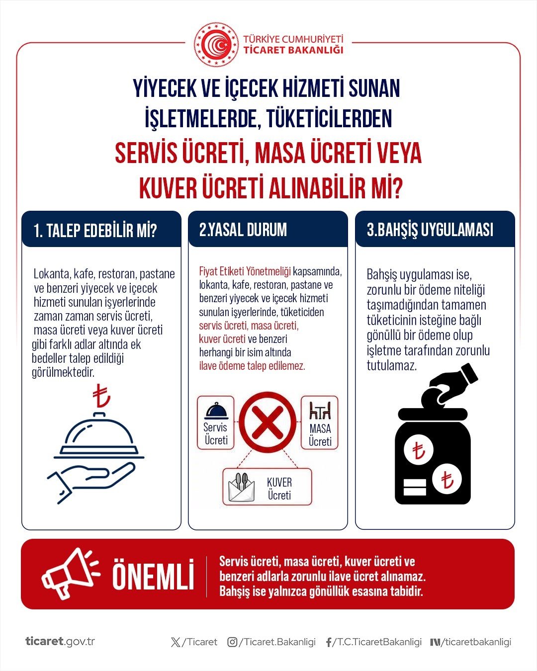 Alışverişte bilinmesi gereken 4 hak! Ticaret Bakanlığından önemli hatırlatma