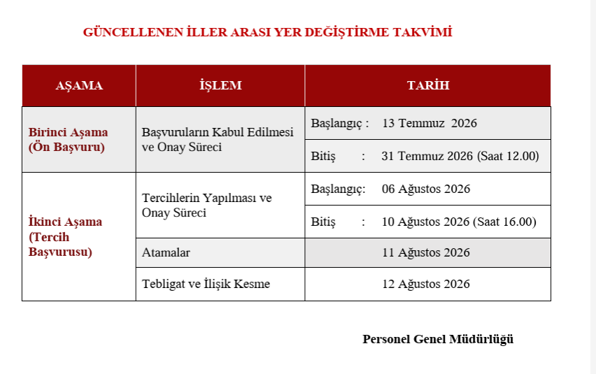 Mazerete bağlı yer değiştirme takvimi güncellendi! İl içi/iller arası özür grubu atamaları ne zaman?
