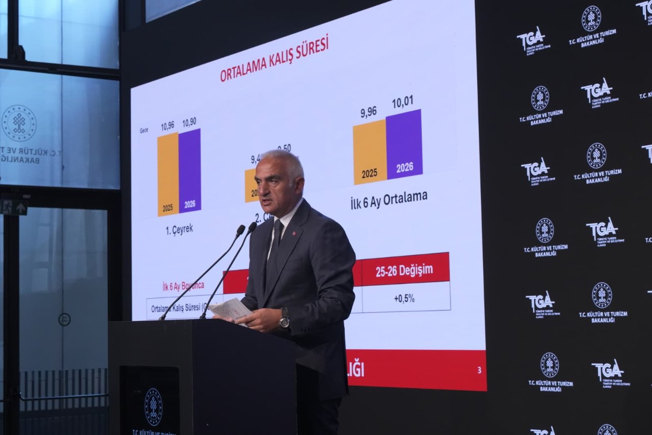 Türkiye turizmi küresel dalgalanmalara karşı bağışıklık kazandı: Turizm geliri ilk 6 ayda 25,7 milyar dolar oldu