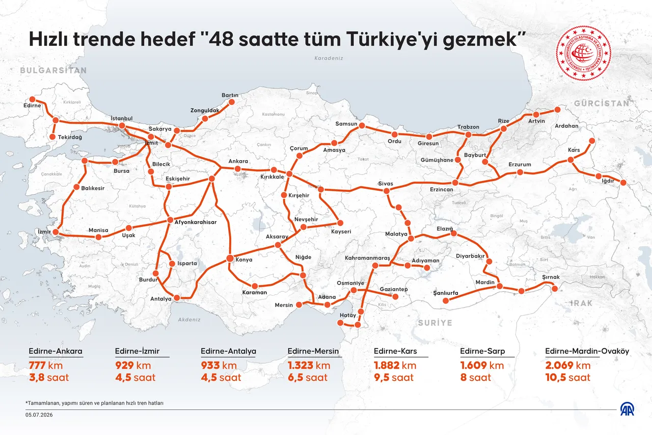 16 ile hızlı tren müjdesi! 48 saatte tüm ülke gezilebilecek
