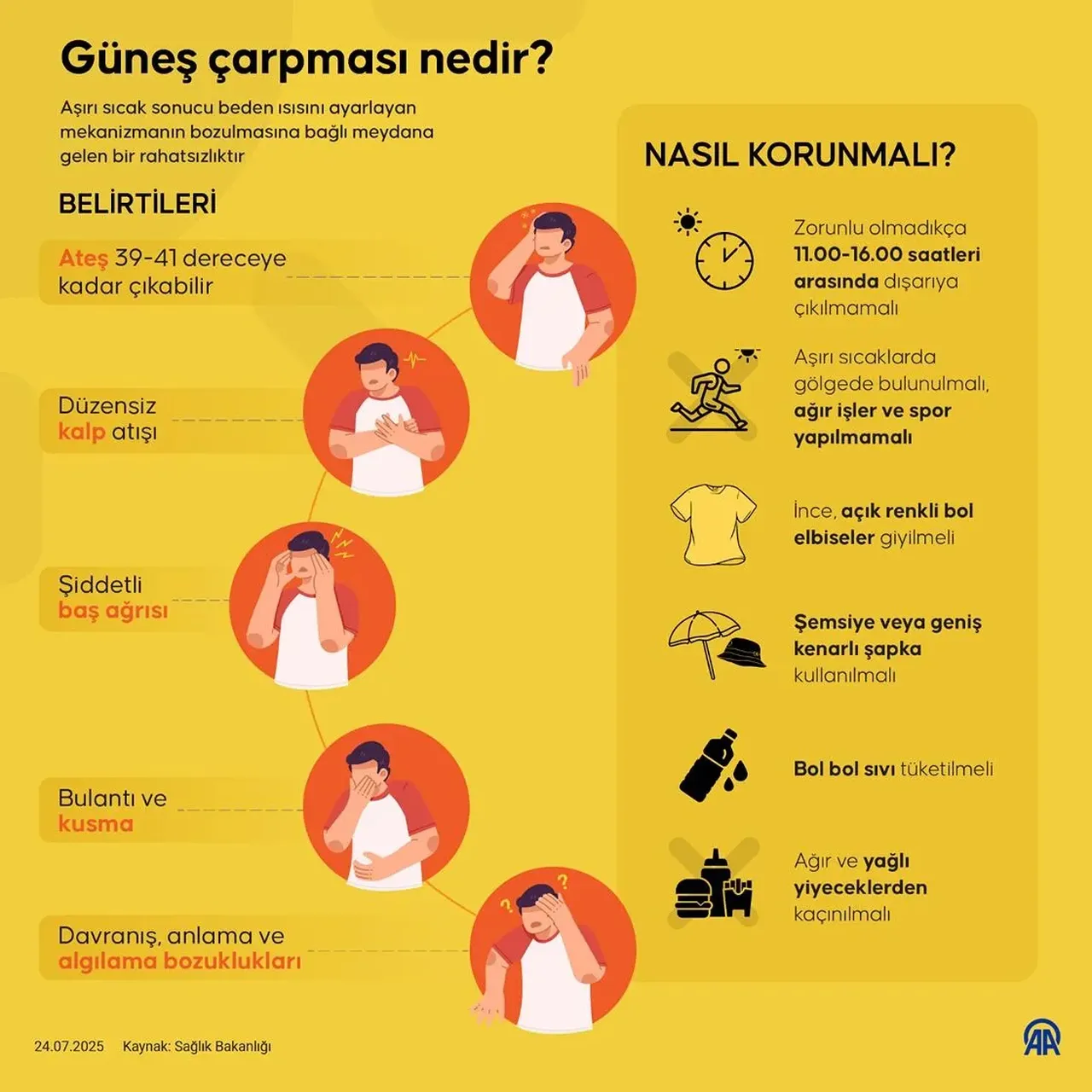 İlk 30 dakika hayat kurtarıyor! Sinsi bir taklitçi: Griple karıştırılabiliyor