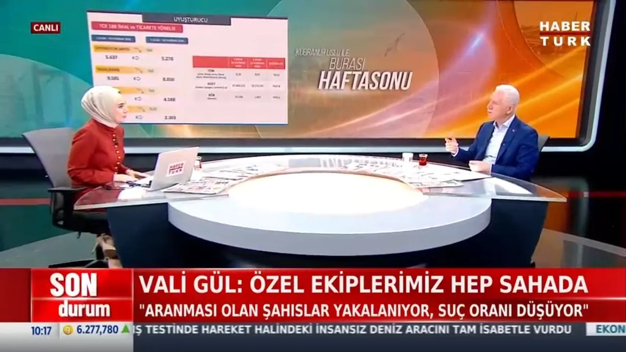 Vali Gül ‘3 ayda gündemden çıkarmak istiyoruz’ dedi ve açıkladı: Sahipsiz hayvanların yüzde 65’i toplandı
