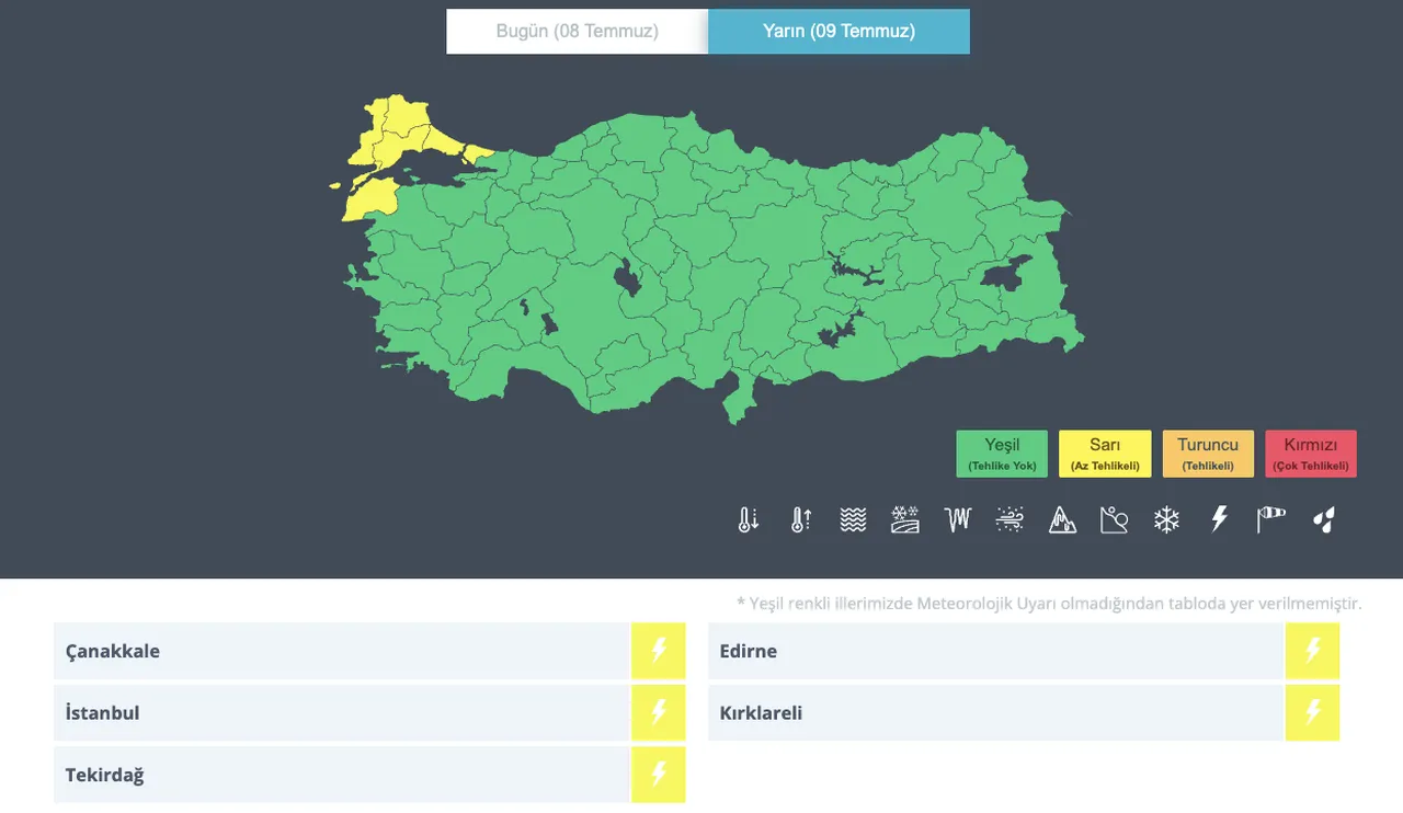 5 il için sarı kodlu uyarı! 9 Temmuz yarın hangi illerde yağmur yağacak, sarı kod verilen iller hangileri?