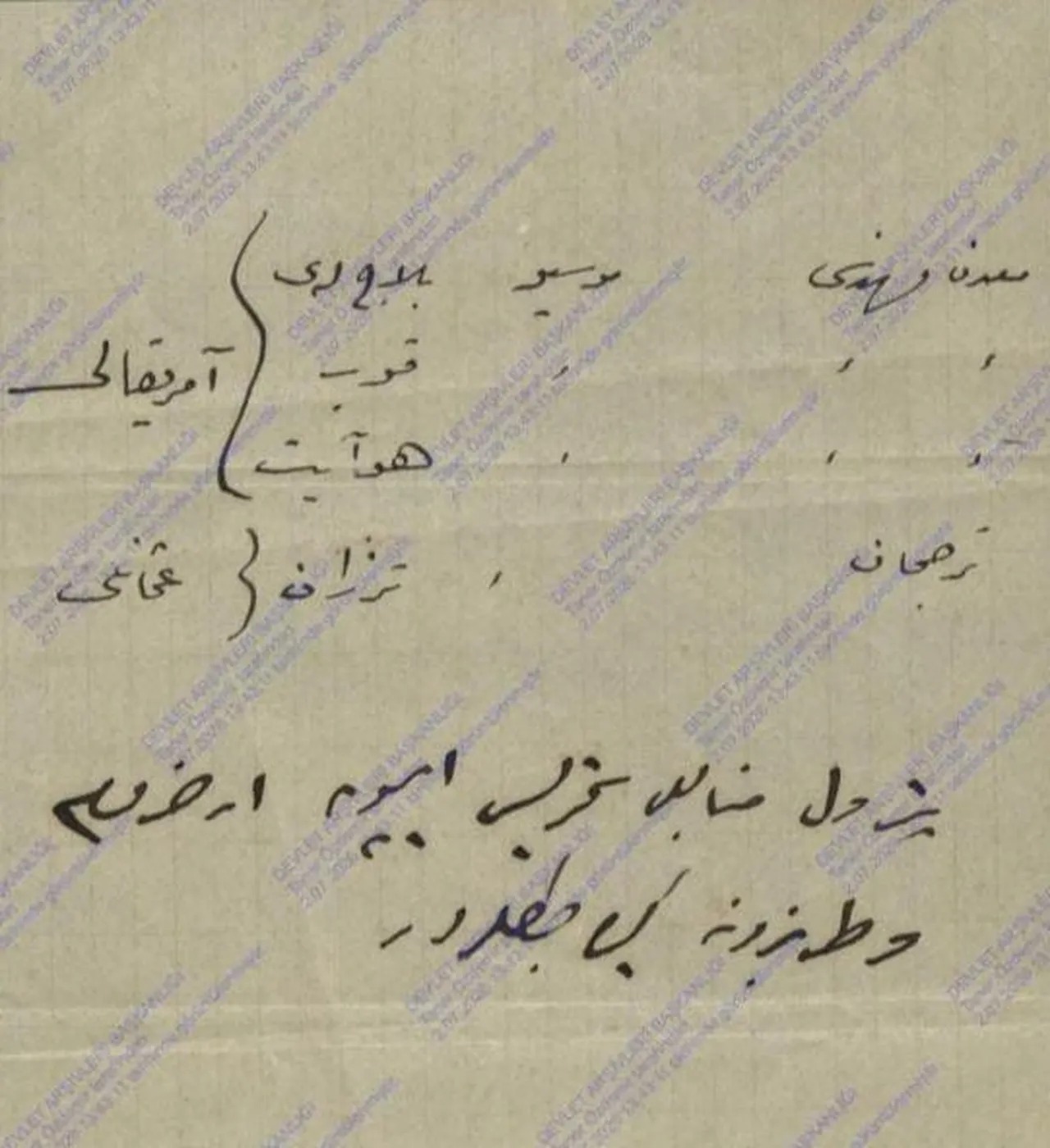 Osmanlı Arşivi'nden çıkan belge