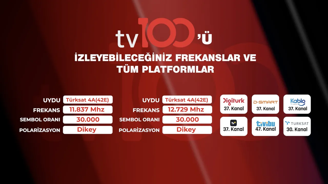 TV100 ücretli mi, şifresiz canlı yayın yapıyor mu? TV100 canlı yayın güncel frekans bilgileri