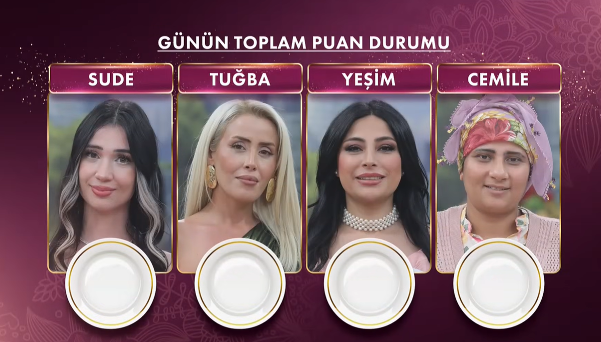 11 Ağustos Gelinim Mutfakta kim birinci oldu, puan durumu nasıl?