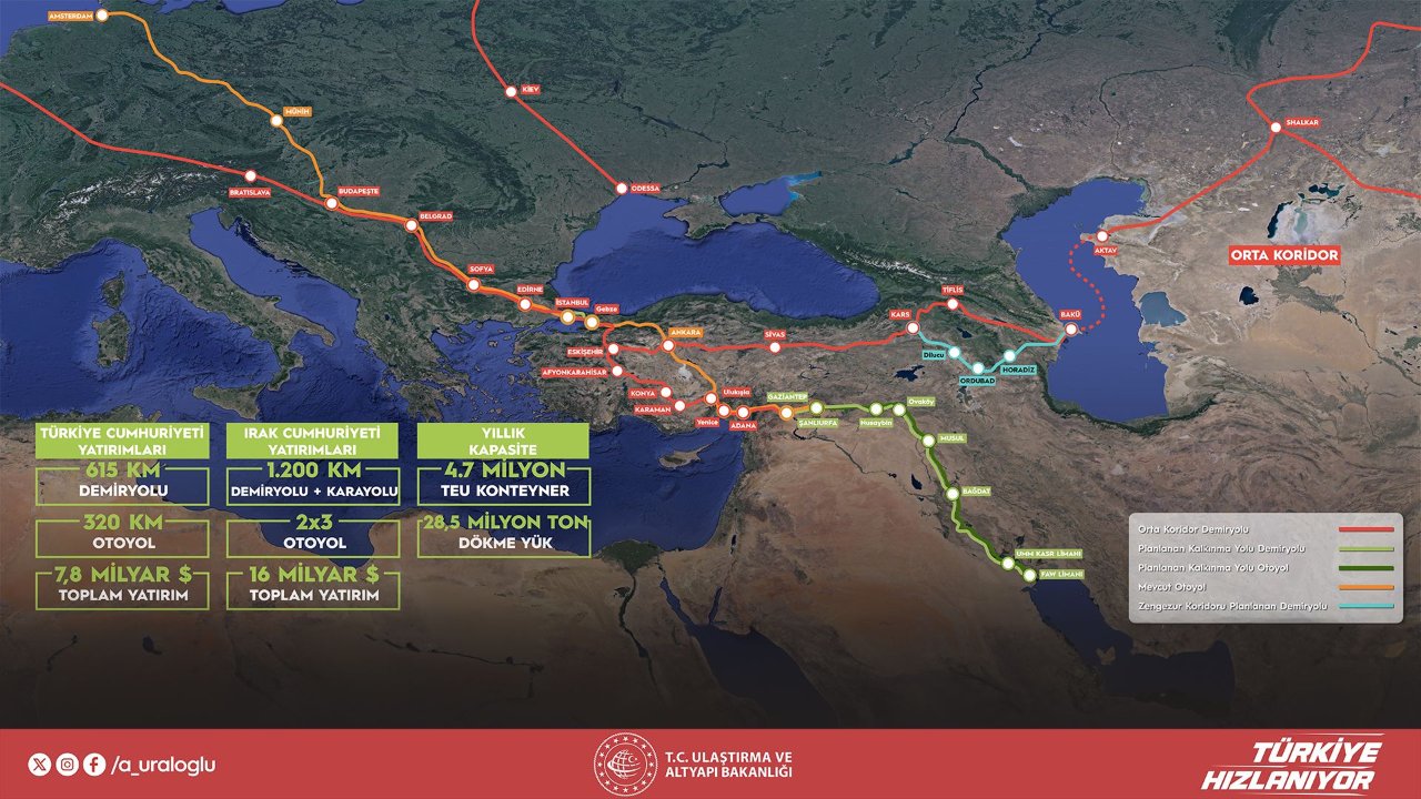 Bakan Uraloğlu'ndan Kalkınma Yolu açıklaması: Hürmüz bypass edilecek