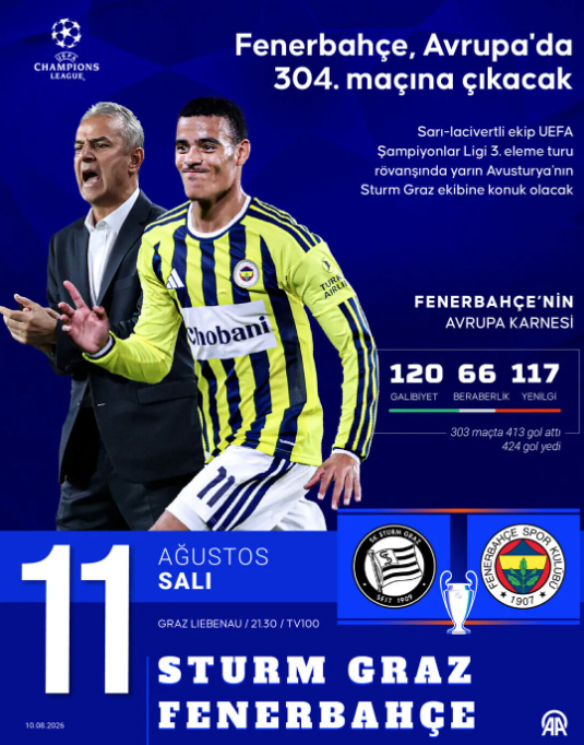 Sturm Graz-Fenerbahçe rövanş maçı ne zaman, saat kaçta? Kanal ve saat bilgisi belli oldu