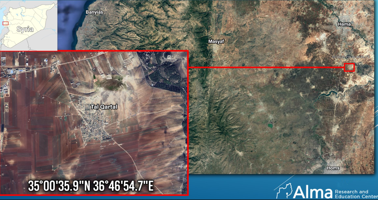 Kaynak: Alma Research and Education Center