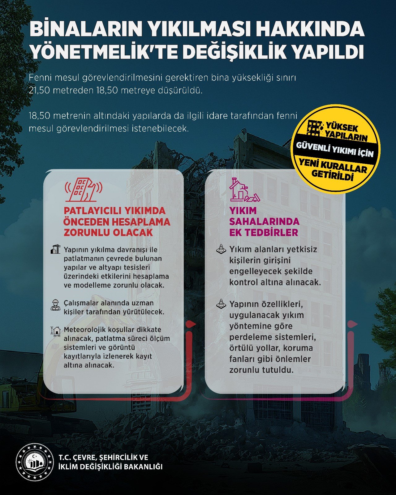 Bina yıkımında yeni dönem! Yükseklik sınırı değişti: İşte yeni kurallar