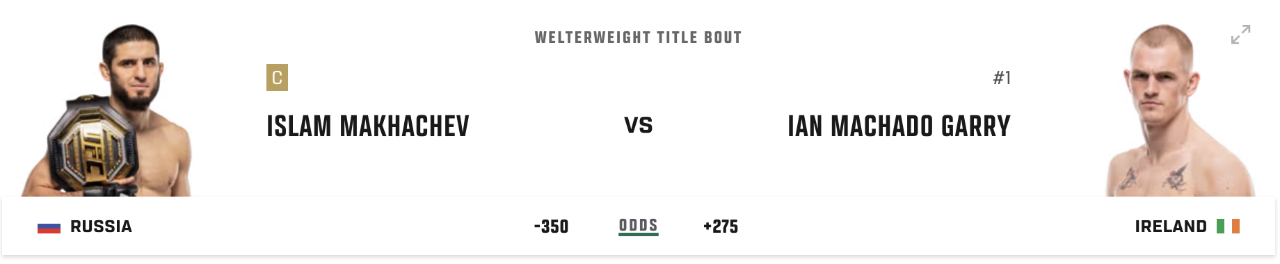 İslam Makhachev-Ian Garry maçı ne zaman, hangi kanalda yayınlanacak? UFC 330 Ana Kart Programı