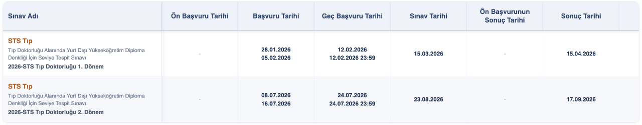 TUS ve STS sınav yerleri belli oldu! STS ve TUS 2. Dönem sınavı ne zaman, sonuçlar ne zaman açıklanacak?