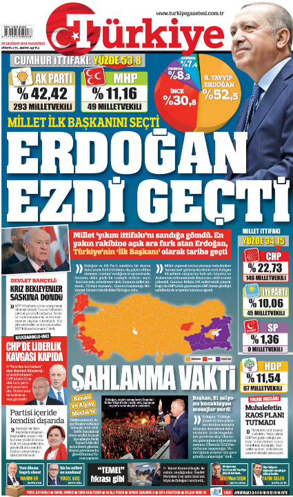 25 Haziran 2018