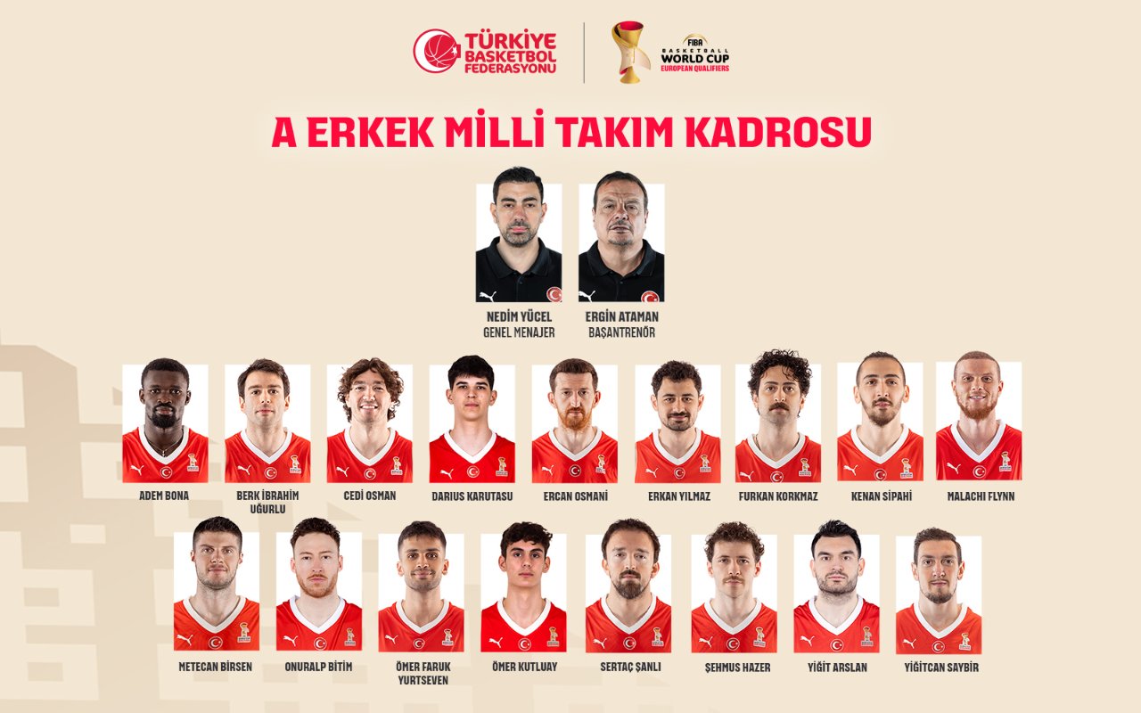 A Milli Erkek Basketbol Takımı Dünya Kupası Elemeleri maçları ne zaman? Kadro belli oldu