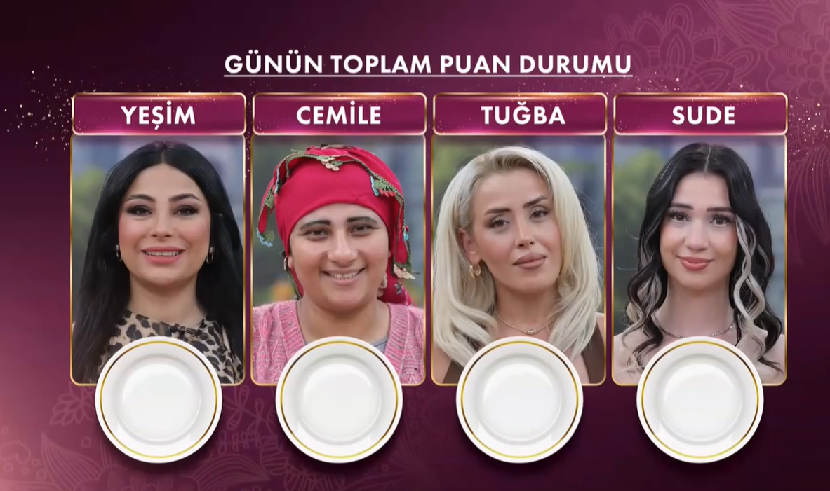 Gelinim Mutfakta bilezikleri kim kazandı? 14 Ağustos Gelinim Mutfakta puan durumu
