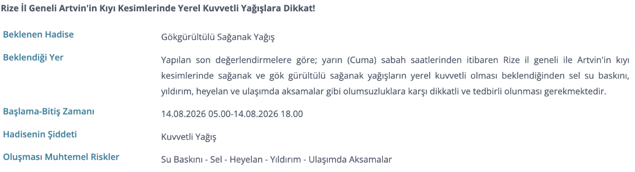 Rize ve Artvin hava durumu 14-18 Ağustos! Yağmur yağacak mı, hava nasıl olacak?