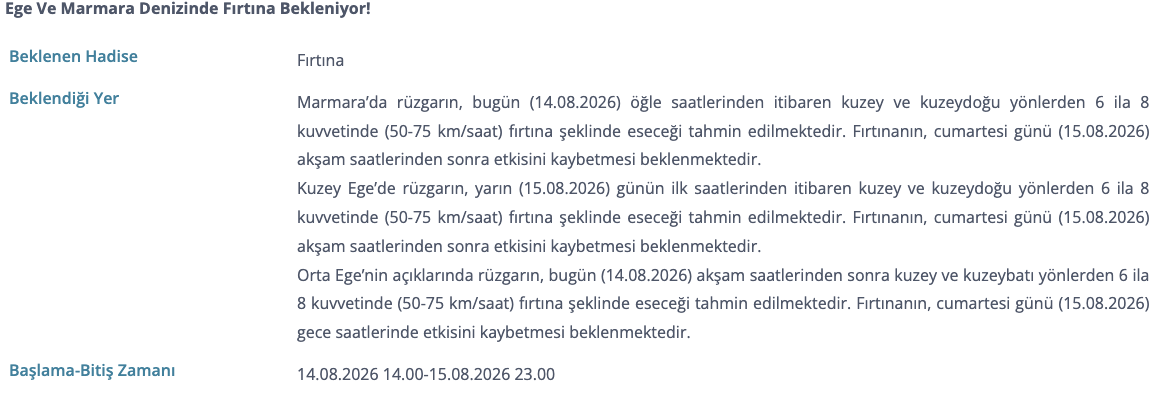 Havalar ne zaman soğuyacak? 15 Ağustos hava durumu ve Meteorolojik uyarılar