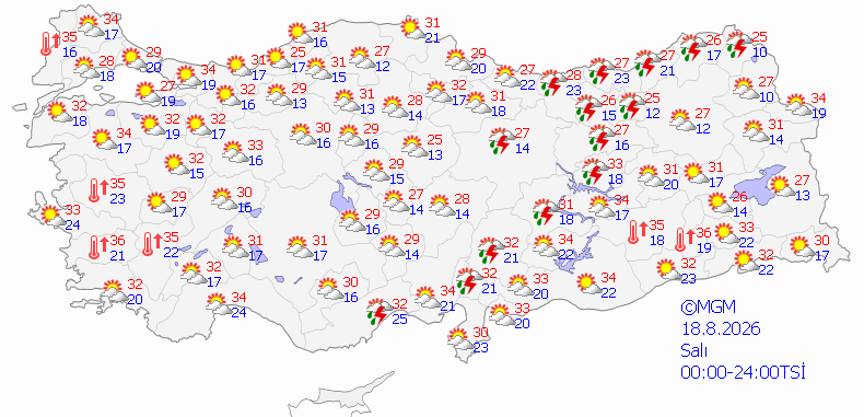 İstanbul'da termometreler 36'yı görecek! AKOM gün gün açıkladı