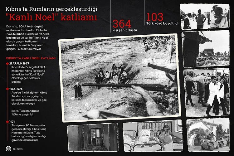Rum vekil Türk köylerinde yaptıkları katliamları tek tek sıralayıp itiraf etti!