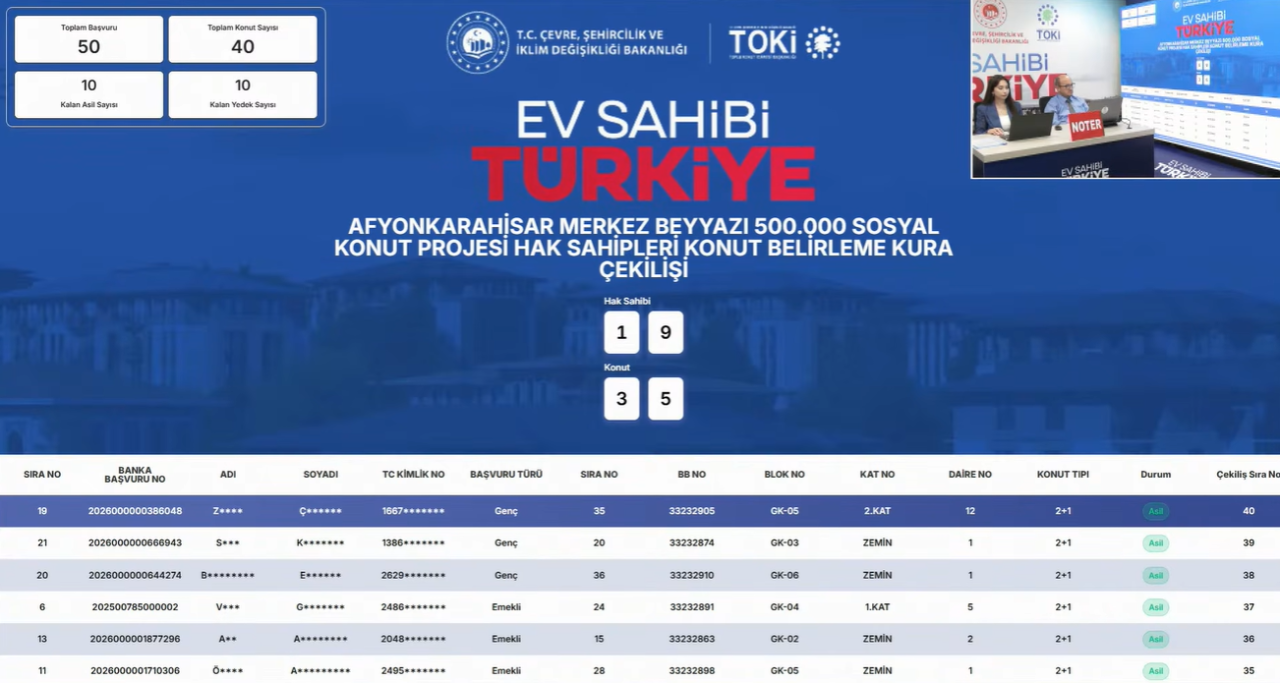 Afyonkarahisar TOKİ konut belirleme kurası sonuçları! Afyonkarahisar Beyyazı TOKİ kura çekilişi isim listesi