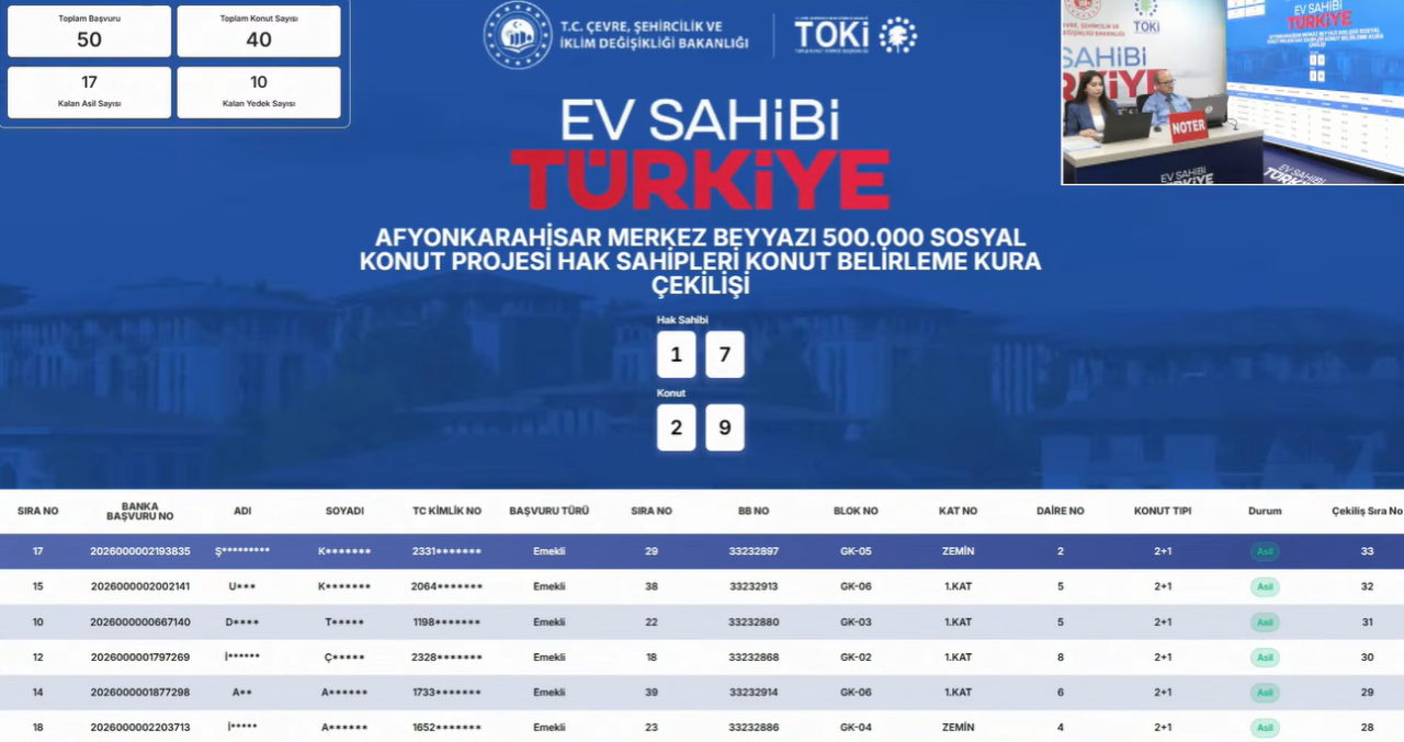 Afyonkarahisar TOKİ konut belirleme kurası sonuçları! Afyonkarahisar Beyyazı TOKİ kura çekilişi isim listesi