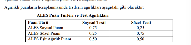 ALESte yanlış doğruyu götürüyor mu? ALES 2 sınav puanı hesaplama