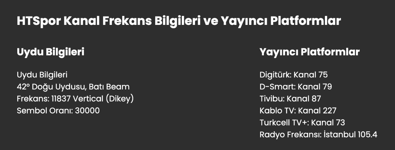 HT Spor şifreli mi, ücretli mi, nasıl izlenir? HT Spor frekans ve canlı yayın bilgileri