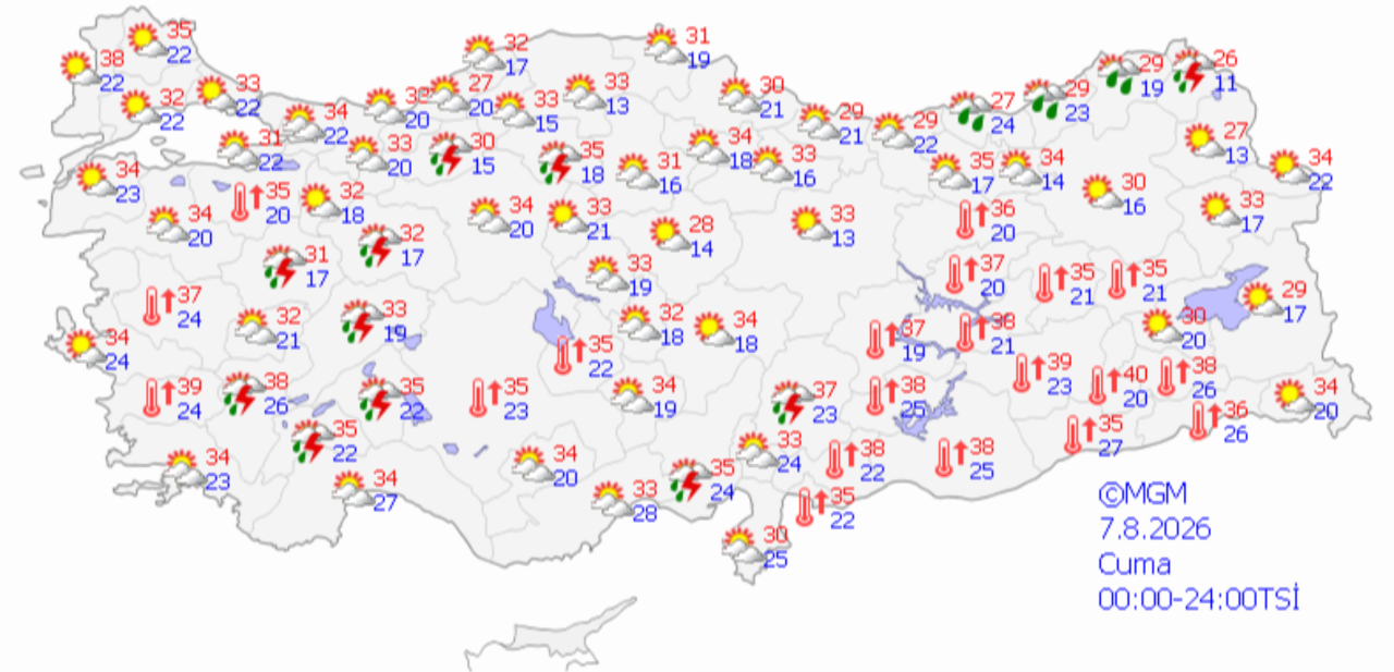 Önce sağanak sonra sıcak hava dalgası... Bir haftada iki mevsim birden yaşanacak: Yarına dikkat! 