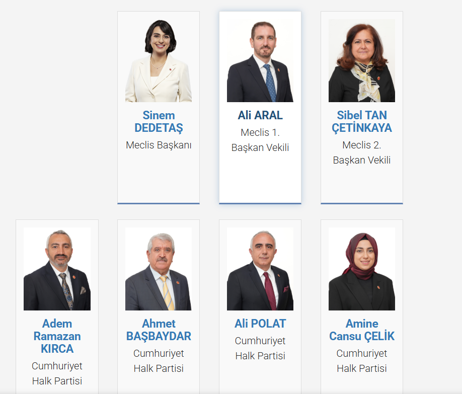 Üsküdar Belediye Meclisi üye dağılımı nasıl, çoğunluk hangi partide?