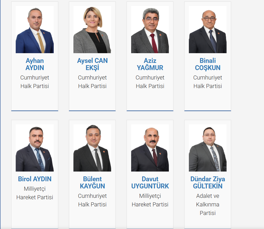 Üsküdar Belediye Meclisi üye dağılımı nasıl, çoğunluk hangi partide?