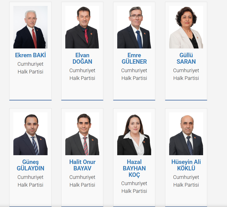 Üsküdar Belediye Meclisi üye dağılımı nasıl, çoğunluk hangi partide?