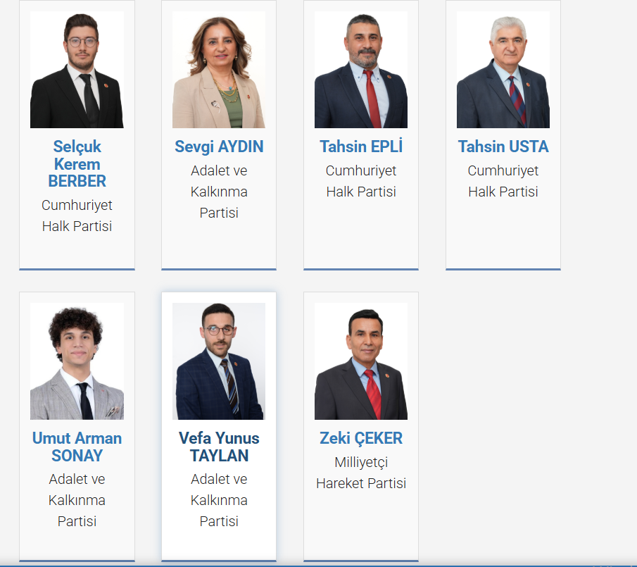 Üsküdar Belediye Meclisi üye dağılımı nasıl, çoğunluk hangi partide?