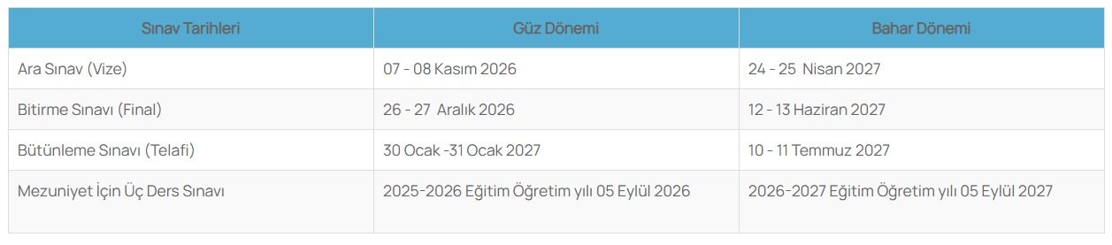 AUZEF güz dönemi sınavları ne zaman? "AUZEF 2026-2027 Eğitim Öğretim Yılı Akademik Takvimi" yayınlandı