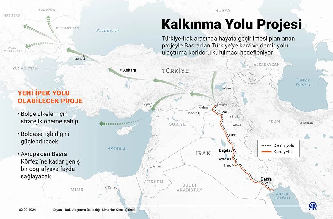 Bölgenin ticaret haritasını değiştirecek Kalkınma Yolu'nda yeni aşama: Irak Başbakanı talimatı verdi