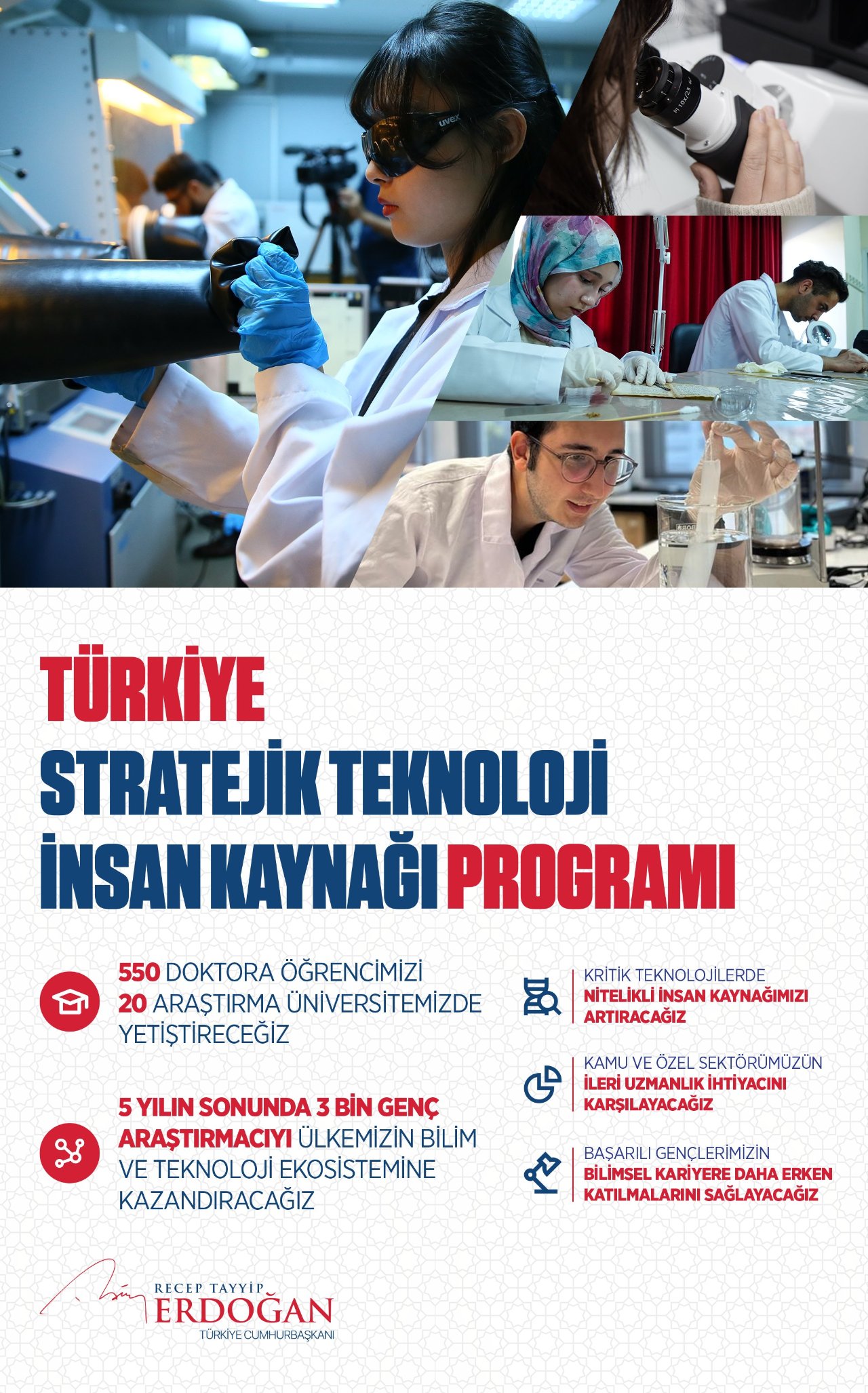 Cumhurbaşkanı Erdoğan açıkladı! Türkiye'nin teknoloji planı ortaya çıktı