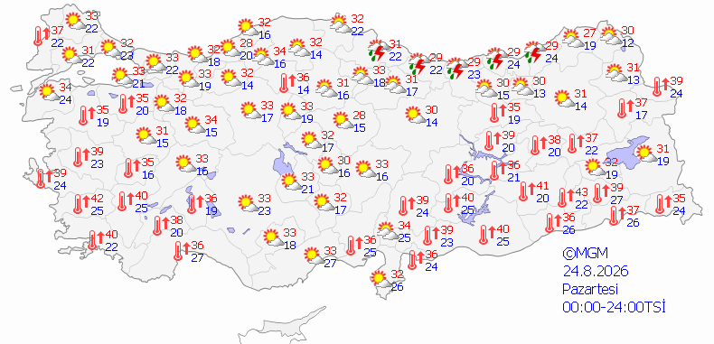 Bu hafta hava nasıl olacak, yağmur yağacak mı? 24-28 Ağustos hava durumu raporu!