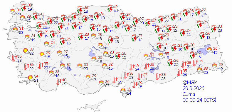 Bu hafta hava nasıl olacak, yağmur yağacak mı? 24-28 Ağustos hava durumu raporu!