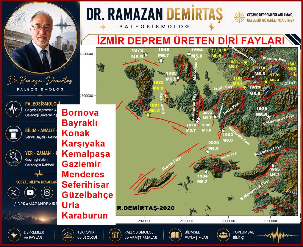 'Diri fay haritası' İzmir'i karıştırdı! Uzman isimden 11 ilçe için dikkat çeken çıkış