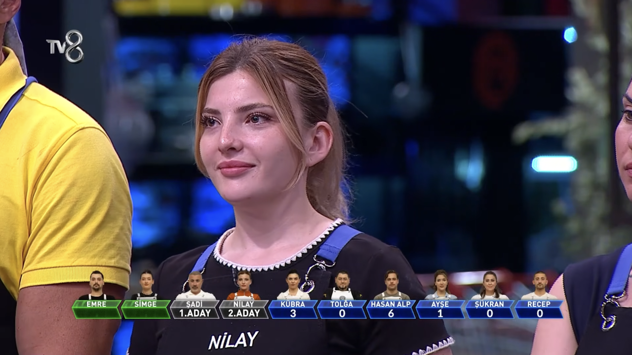 MasterChef eleme adayı kim oldu? 25 Ağustos dokunulmazlığı kazanan takım belli oldu